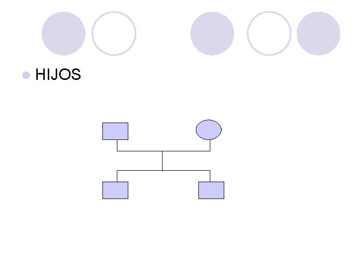 l HIJOS l HIJOS