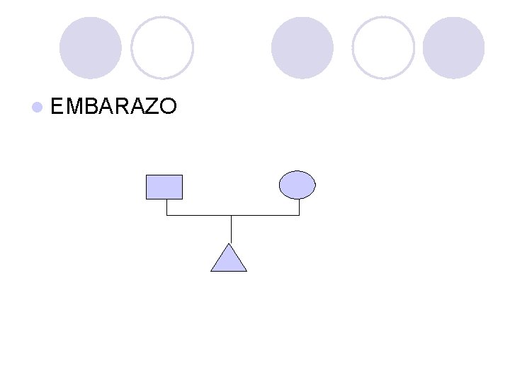 l EMBARAZO l EMBARAZO