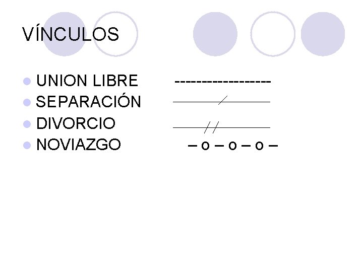 VÍNCULOS l UNION LIBRE l SEPARACIÓN l DIVORCIO l NOVIAZGO --------- –o–o–o– VÍNCULOS l UNION LIBRE l SEPARACIÓN l DIVORCIO l NOVIAZGO --------- –o–o–o–
