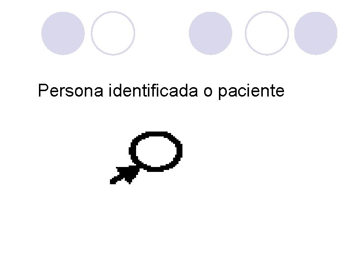 Persona identificada o paciente Persona identificada o paciente