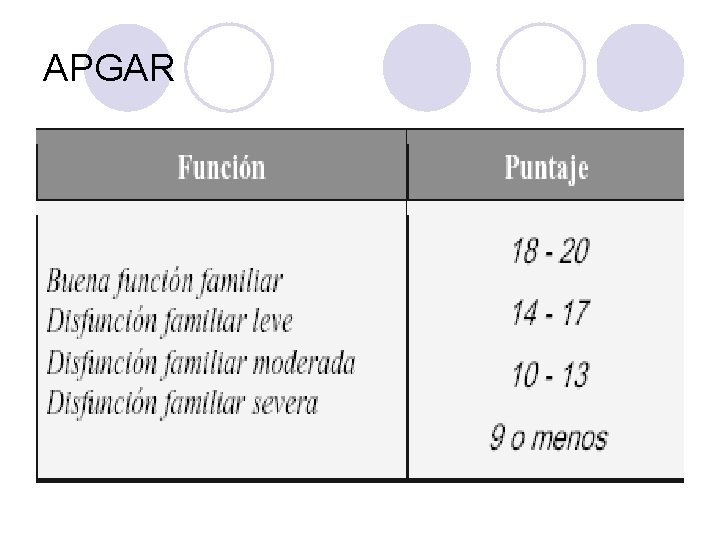 APGAR APGAR