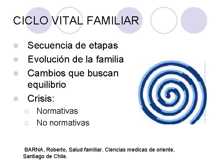 CICLO VITAL FAMILIAR Secuencia de etapas l Evolución de la familia l Cambios que CICLO VITAL FAMILIAR Secuencia de etapas l Evolución de la familia l Cambios que