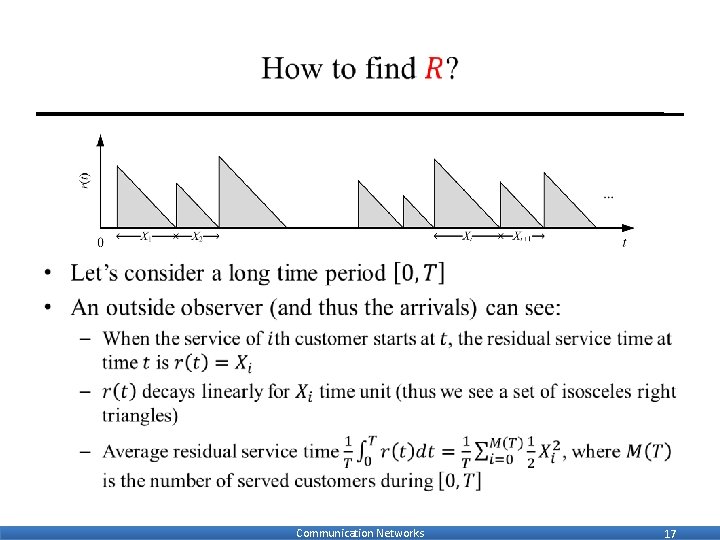  • Communication Networks 17 