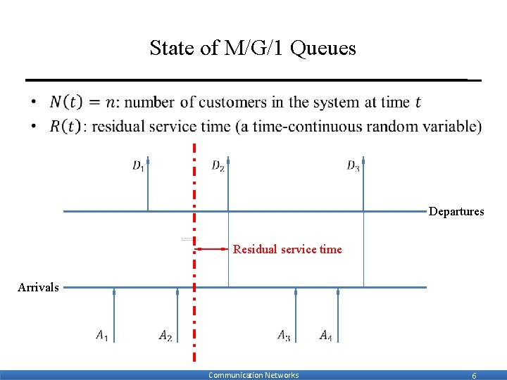 State of M/G/1 Queues • Departures Residual service time Arrivals Communication Networks 6 