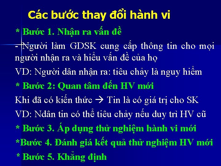 Các bước thay đổi hành vi * Bước 1. Nhận ra vấn đề - Các bước thay đổi hành vi * Bước 1. Nhận ra vấn đề -