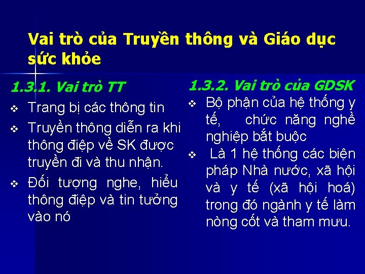 Vai trò của Truyền thông và Giáo dục sức khỏe 1. 3. 1. Vai Vai trò của Truyền thông và Giáo dục sức khỏe 1. 3. 1. Vai
