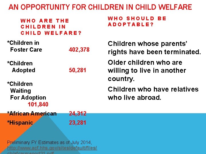 AN OPPORTUNITY FOR CHILDREN IN CHILD WELFARE WHO ARE THE CHILDREN IN CHILD WELFARE? AN OPPORTUNITY FOR CHILDREN IN CHILD WELFARE WHO ARE THE CHILDREN IN CHILD WELFARE?