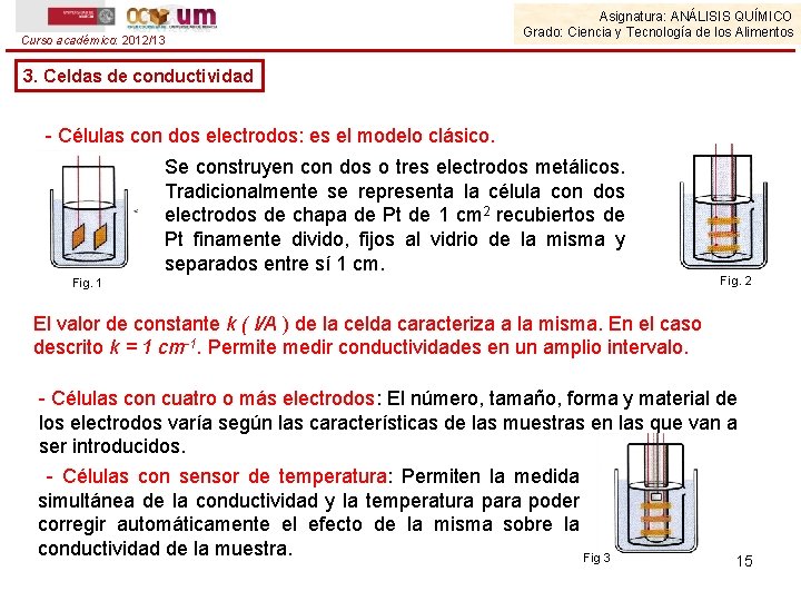 Curso académico: 2012/13 Asignatura: ANÁLISIS QUÍMICO Grado: Ciencia y Tecnología de los Alimentos 3.