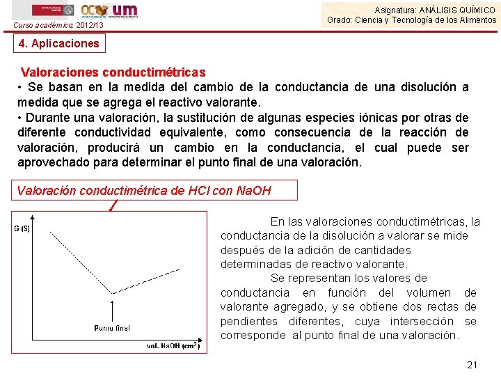 Asignatura: ANÁLISIS QUÍMICO Grado: Ciencia y Tecnología de los Alimentos Curso académico: 2012/13 4.