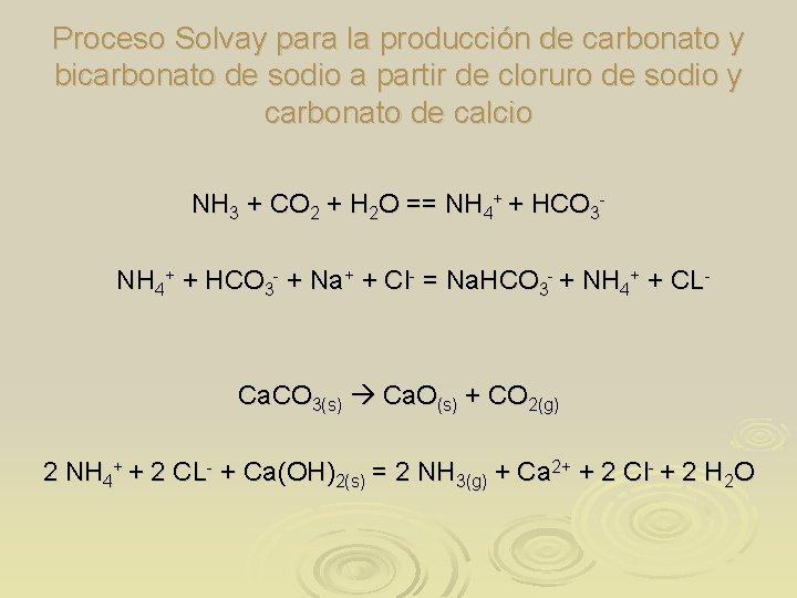 Proceso Solvay para la producción de carbonato y bicarbonato de sodio a partir de