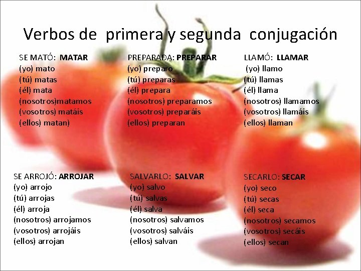 Verbos de primera y segunda conjugación SE MATÓ: MATAR (yo) mato (tú) matas (él)