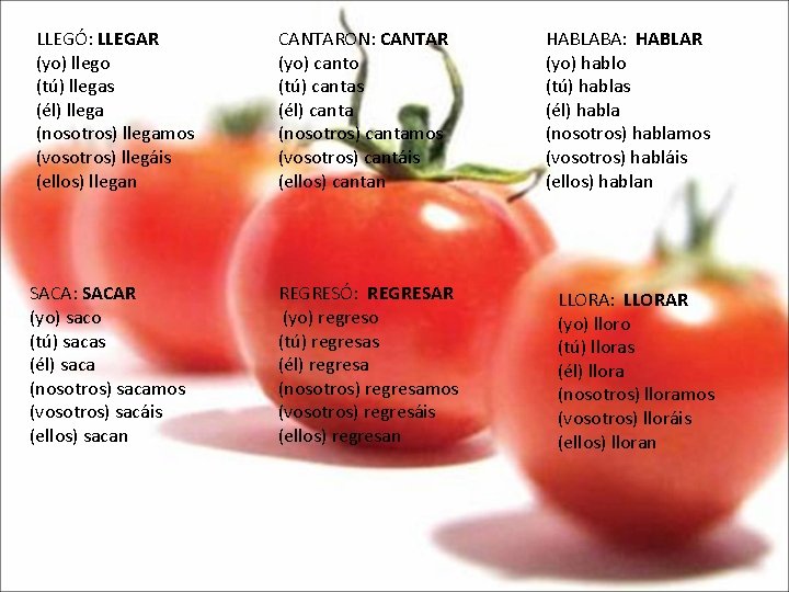 LLEGÓ: LLEGAR (yo) llego (tú) llegas (él) llega (nosotros) llegamos (vosotros) llegáis (ellos) llegan