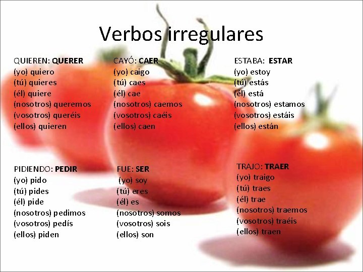 Verbos irregulares QUIEREN: QUERER (yo) quiero (tú) quieres (él) quiere (nosotros) queremos (vosotros) queréis