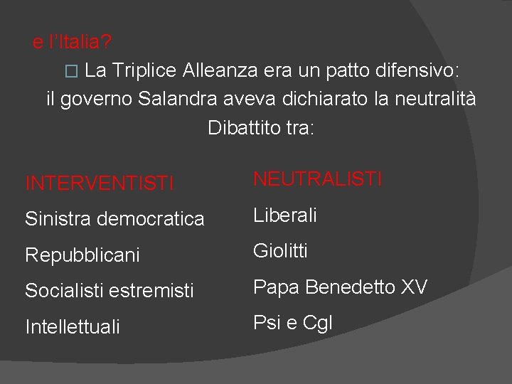 e l’Italia? � La Triplice Alleanza era un patto difensivo: il governo Salandra aveva