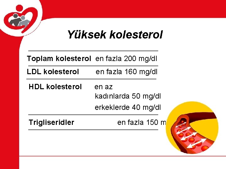Yüksek kolesterol Toplam kolesterol en fazla 200 mg/dl LDL kolesterol en fazla 160 mg/dl