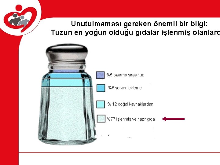 Unutulmaması gereken önemli bir bilgi: Tuzun en yoğun olduğu gıdalar işlenmiş olanlard 