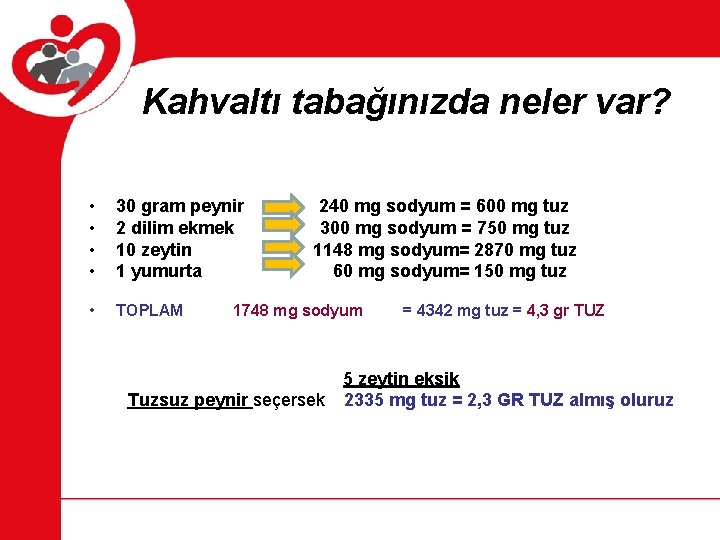 Kahvaltı tabağınızda neler var? • • 30 gram peynir 2 dilim ekmek 10 zeytin Kahvaltı tabağınızda neler var? • • 30 gram peynir 2 dilim ekmek 10 zeytin