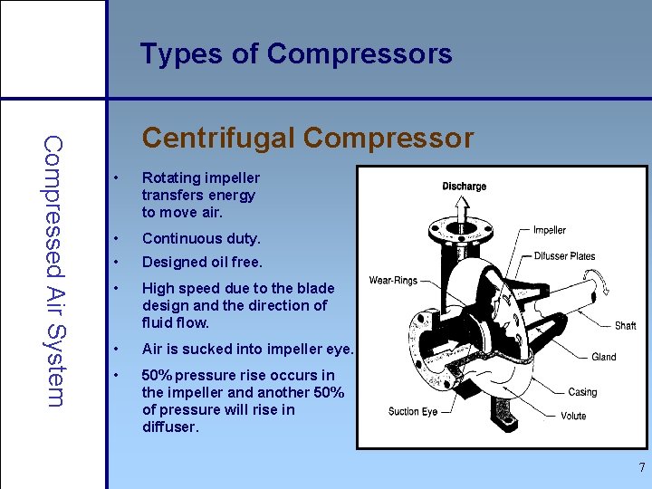 Types of Compressors Compressed Air System Centrifugal Compressor • Rotating impeller transfers energy to