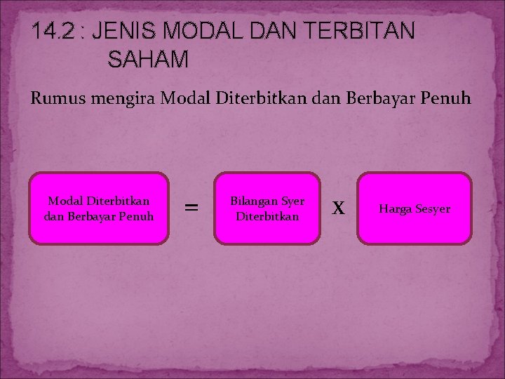 14. 2 : JENIS MODAL DAN TERBITAN SAHAM Rumus mengira Modal Diterbitkan dan Berbayar