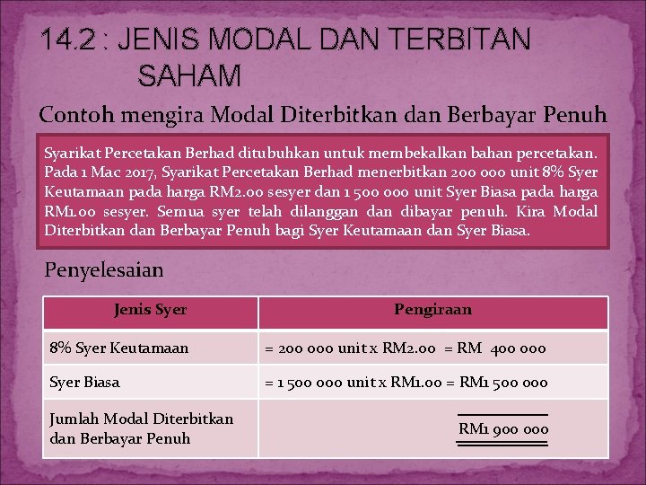 14. 2 : JENIS MODAL DAN TERBITAN SAHAM Contoh mengira Modal Diterbitkan dan Berbayar