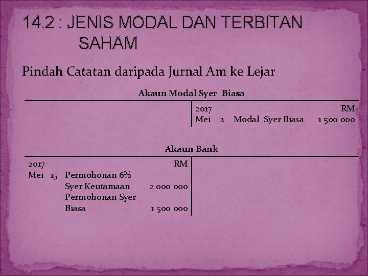 14. 2 : JENIS MODAL DAN TERBITAN SAHAM Pindah Catatan daripada Jurnal Am ke