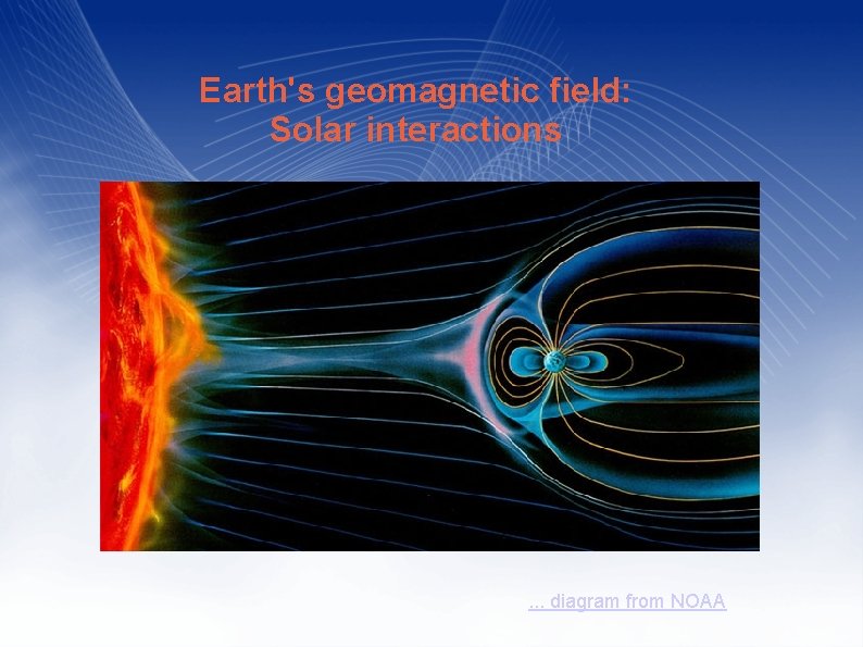 Earth's geomagnetic field: Solar interactions . . . diagram from NOAA 