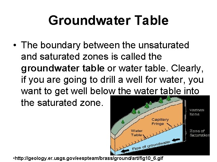 Groundwater Table • The boundary between the unsaturated and saturated zones is called the