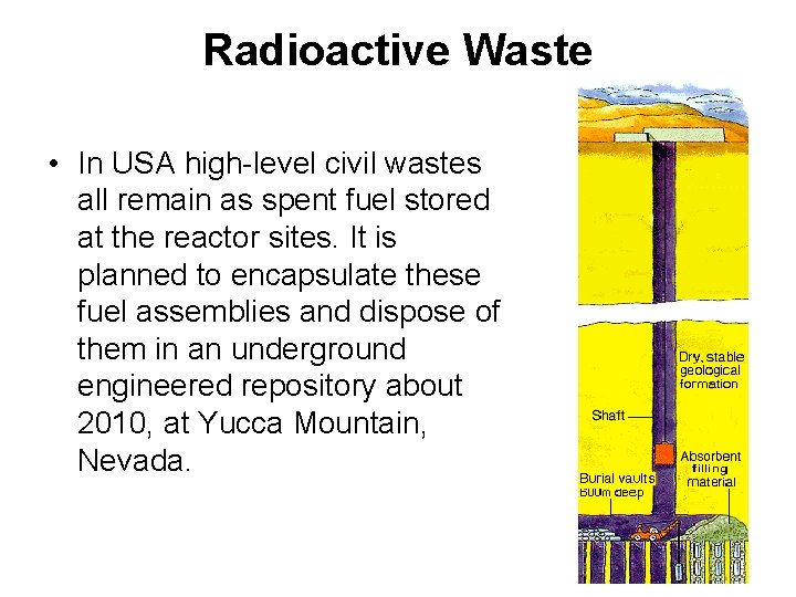 Radioactive Waste • In USA high-level civil wastes all remain as spent fuel stored