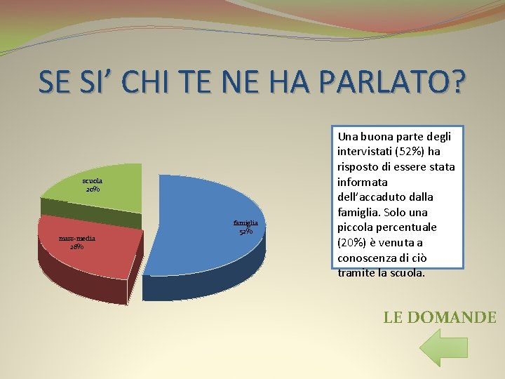 SE SI’ CHI TE NE HA PARLATO? scuola 20% mass-media 28% famiglia 52% Una