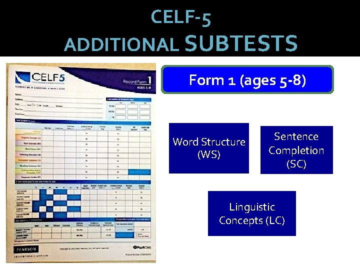 CELF-5 ADDITIONAL SUBTESTS Form 1 (ages 5 -8) Word Structure (WS) Sentence Completion (SC)