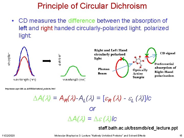 Principle of Circular Dichroism • CD measures the difference between the absorption of left
