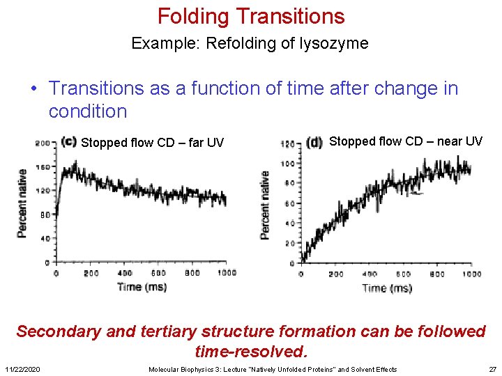 Folding Transitions Example: Refolding of lysozyme • Transitions as a function of time after