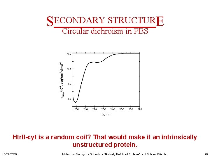SECONDARY STRUCTURE Circular dichroism in PBS Htr. II-cyt is a random coil? That would