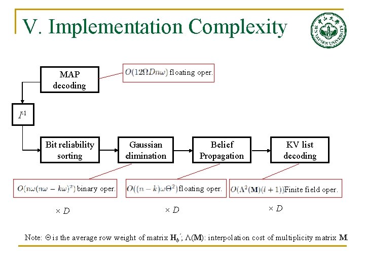 V. Implementation Complexity floating oper. MAP decoding I-1 Bit reliability sorting Gaussian elimination binary