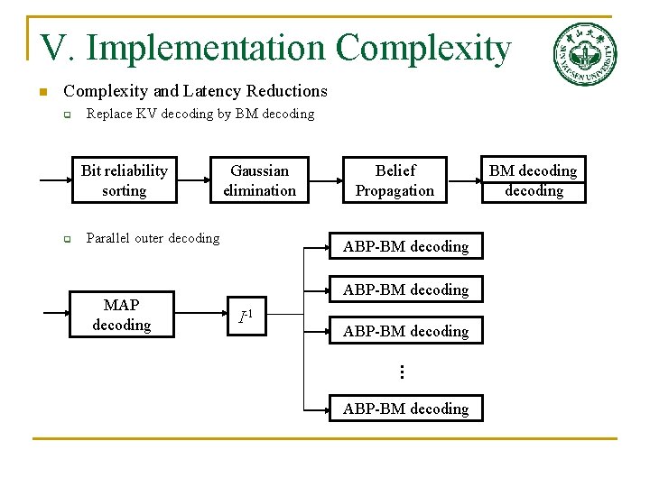 V. Implementation Complexity and Latency Reductions q Replace KV decoding by BM decoding Bit