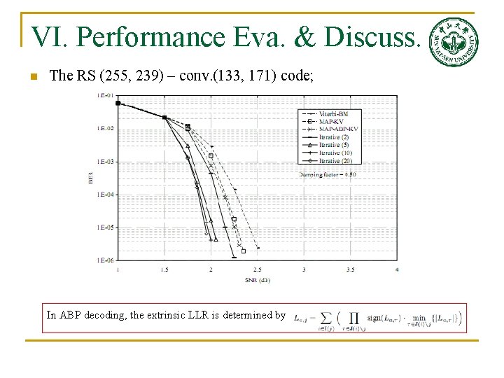 VI. Performance Eva. & Discuss. n The RS (255, 239) – conv. (133, 171) VI. Performance Eva. & Discuss. n The RS (255, 239) – conv. (133, 171)