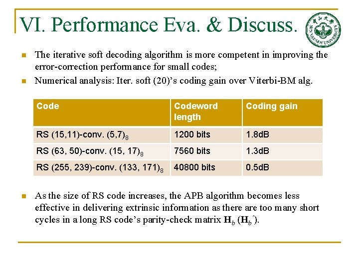 VI. Performance Eva. & Discuss. n n n The iterative soft decoding algorithm is