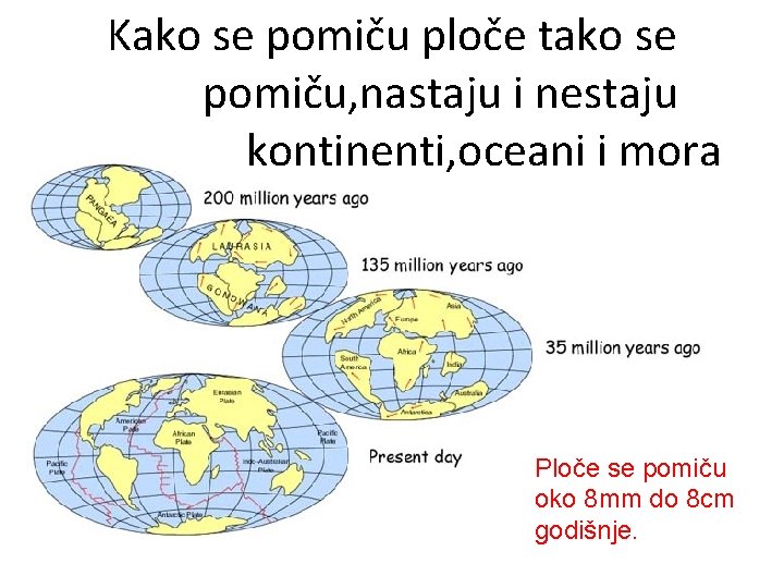 Kako se pomiču ploče tako se pomiču, nastaju i nestaju kontinenti, oceani i mora