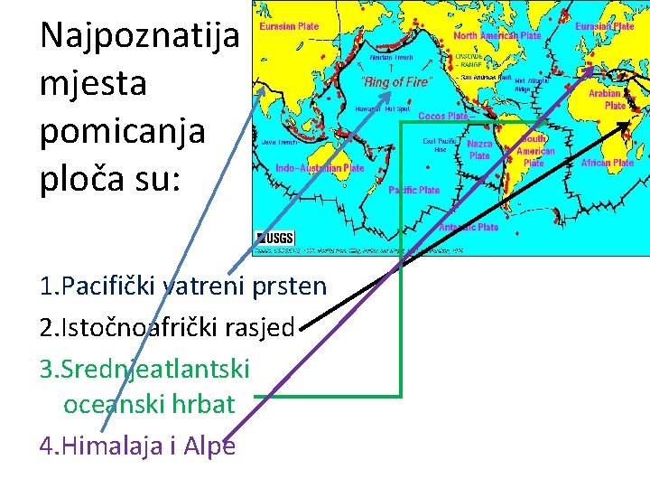 Najpoznatija mjesta pomicanja ploča su: 1. Pacifički vatreni prsten 2. Istočnoafrički rasjed 3. Srednjeatlantski