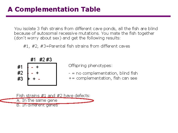 A Complementation Table You isolate 3 fish strains from different cave ponds, all the