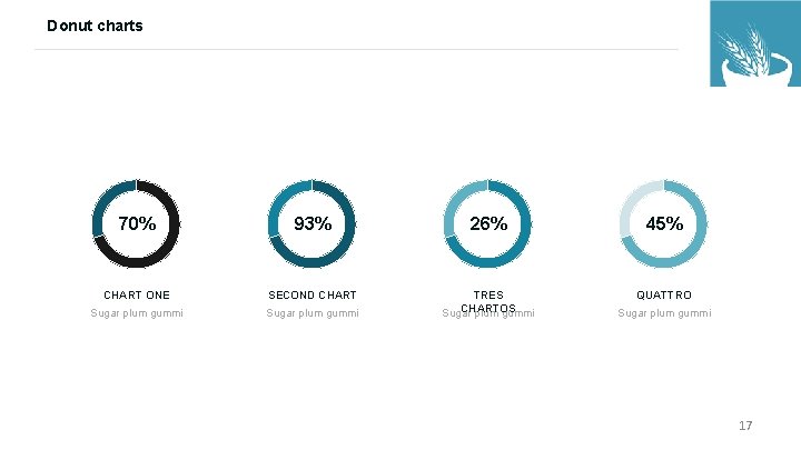 Donut charts 70% 93% 26% 45% CHART ONE SECOND CHART QUATTRO Sugar plum gummi Donut charts 70% 93% 26% 45% CHART ONE SECOND CHART QUATTRO Sugar plum gummi