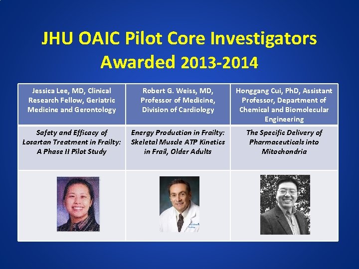 JHU OAIC Pilot Core Investigators Awarded 2013 -2014 Jessica Lee, MD, Clinical Research Fellow,