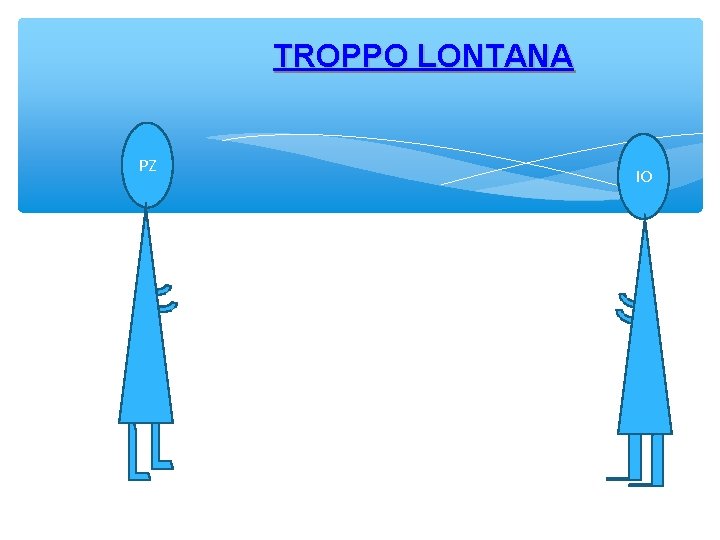 TROPPO LONTANA PZ IO 