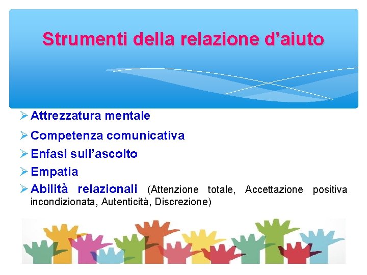 Strumenti della relazione d’aiuto Attrezzatura mentale Competenza comunicativa Enfasi sull’ascolto Empatia Abilità relazionali (Attenzione