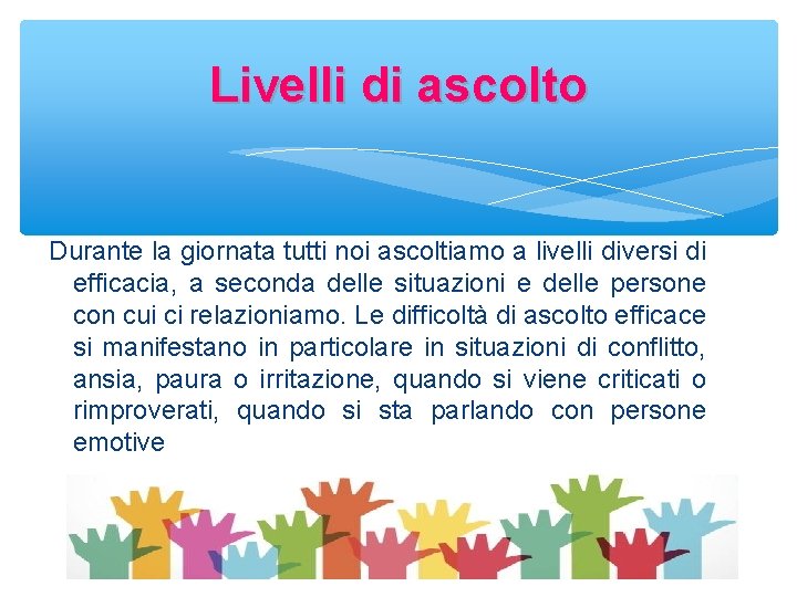 Livelli di ascolto Durante la giornata tutti noi ascoltiamo a livelli diversi di efficacia,