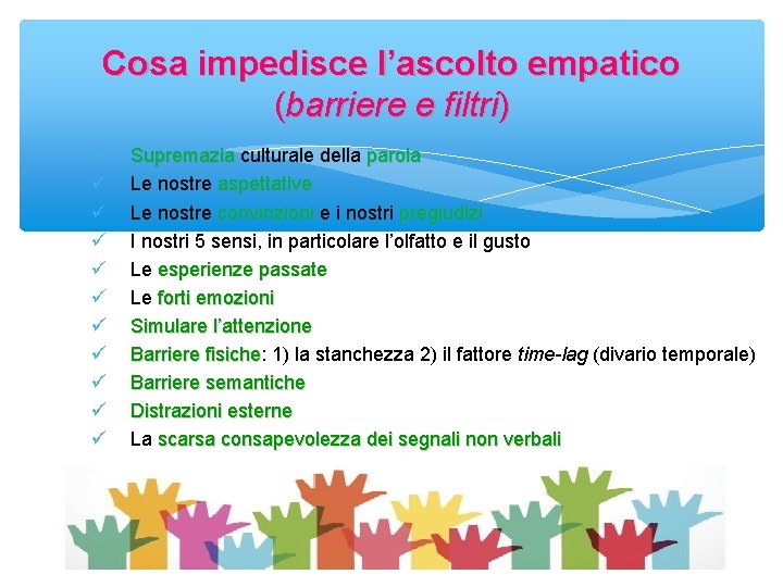 Cosa impedisce l’ascolto empatico (barriere e filtri) Supremazia culturale della parola Le nostre aspettative