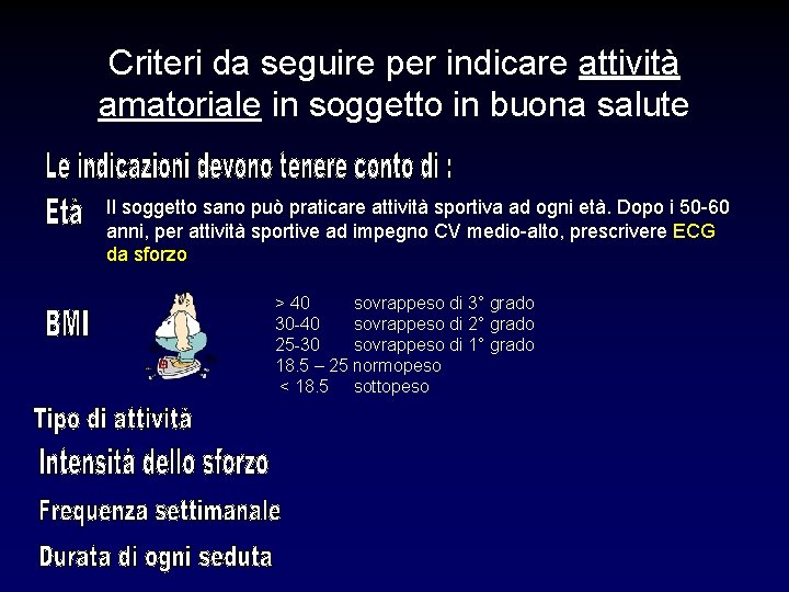 Criteri da seguire per indicare attività amatoriale in soggetto in buona salute Il soggetto