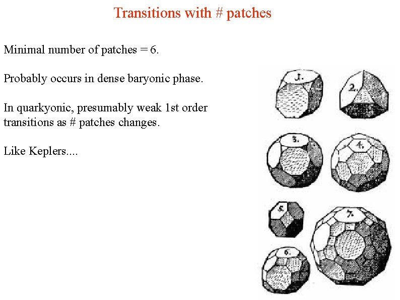 Transitions with # patches Minimal number of patches = 6. Probably occurs in dense