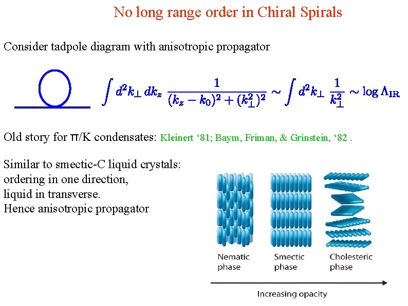 No long range order in Chiral Spirals Consider tadpole diagram with anisotropic propagator Old