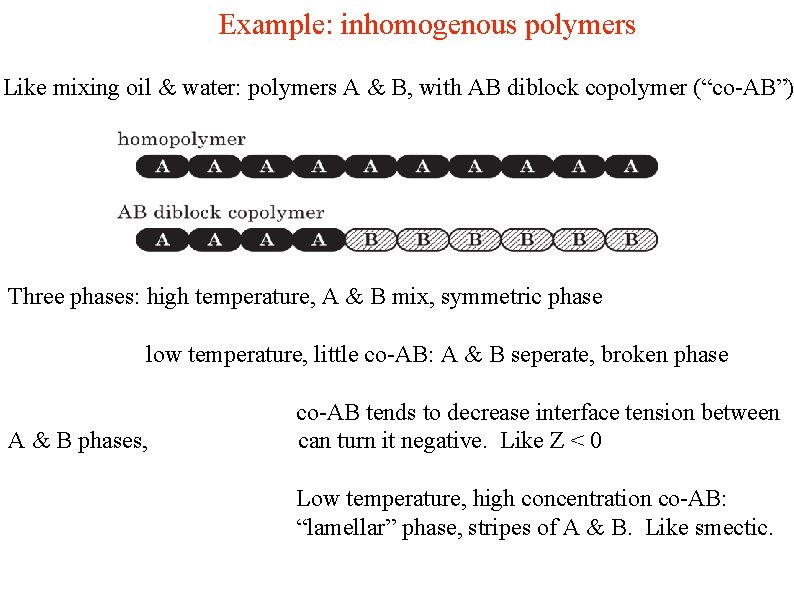Example: inhomogenous polymers Like mixing oil & water: polymers A & B, with AB